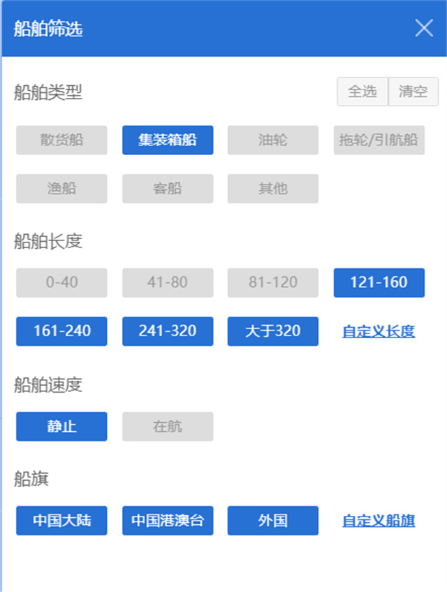 上海港真的被集裝箱船舶給“攻陷”了嗎？-豐年國(guó)際物流