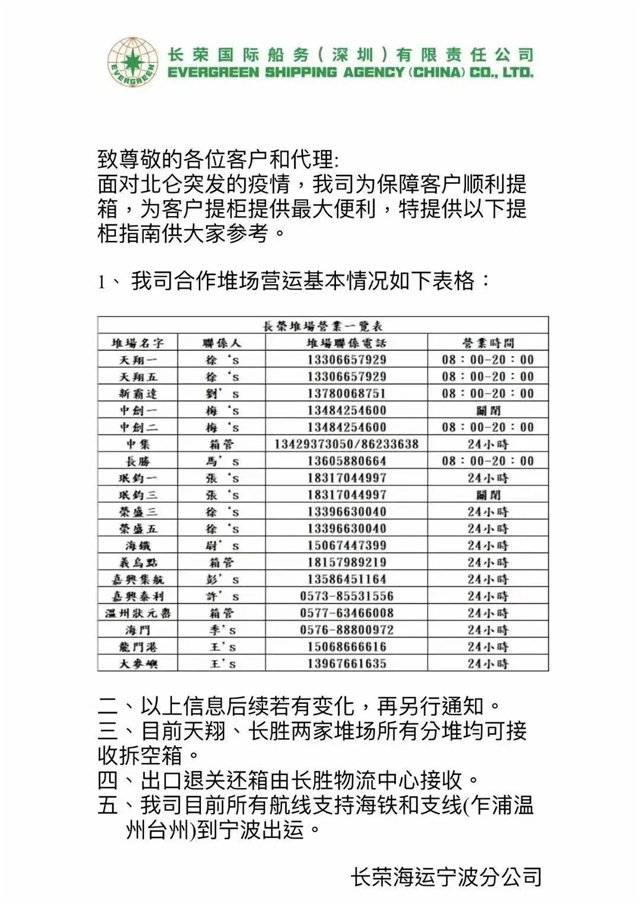 注意,！馬士基、MSC、長(zhǎng)榮,、以星,、萬(wàn)海等，發(fā)布寧波舟山港北侖港區(qū)提箱指南,！-豐年國(guó)際物流